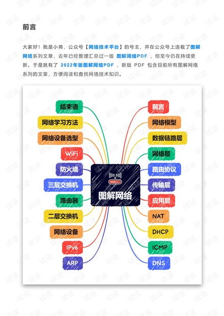 2022圖解網(wǎng)絡(luò) IPv6、網(wǎng)絡(luò)設(shè)備選型與實(shí)戰(zhàn)規(guī)劃